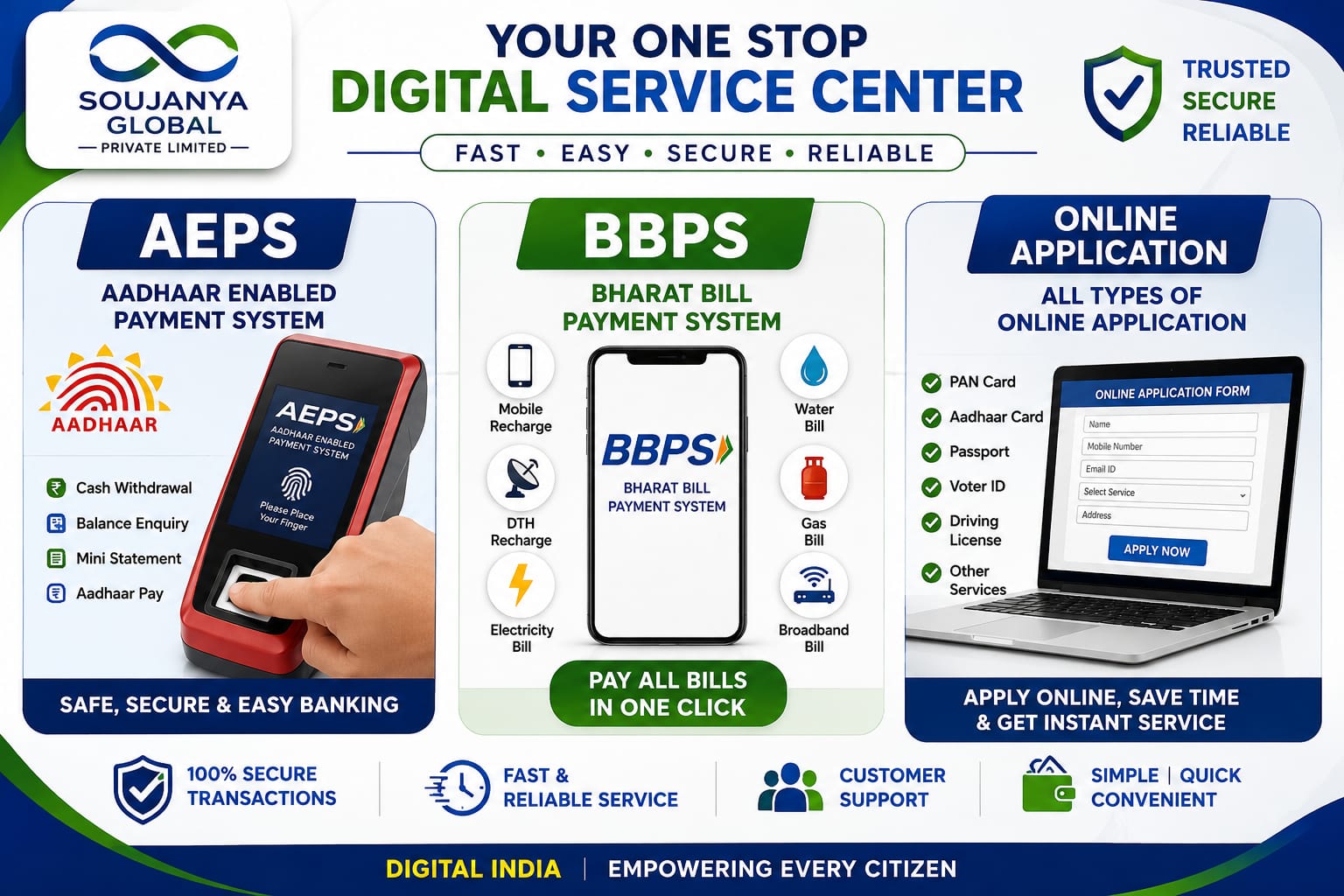 Digital service center